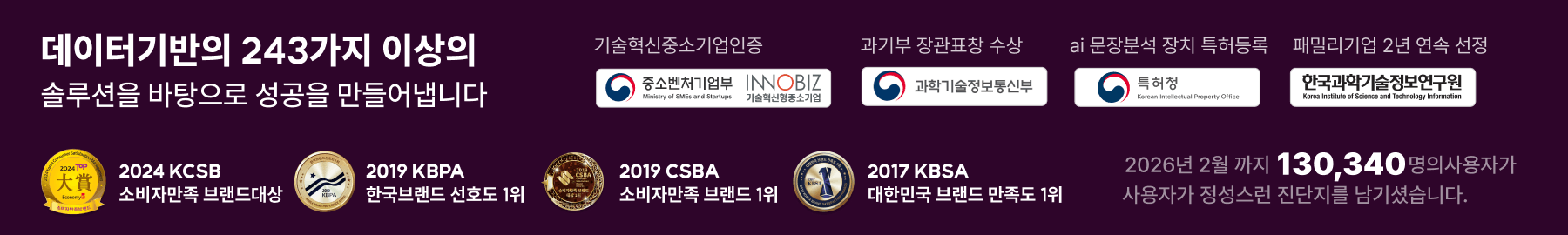 데이터기반 솔루션·정부 인증·수상 이력 및 진단지 참여 현황
